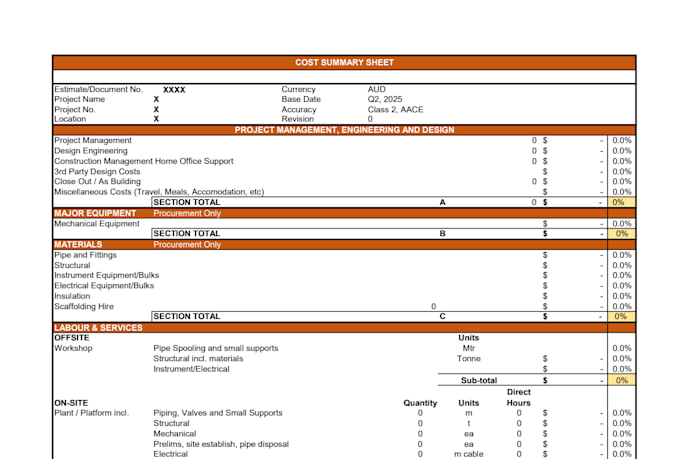 provide expert technical estimation, bid writing, and project documentati